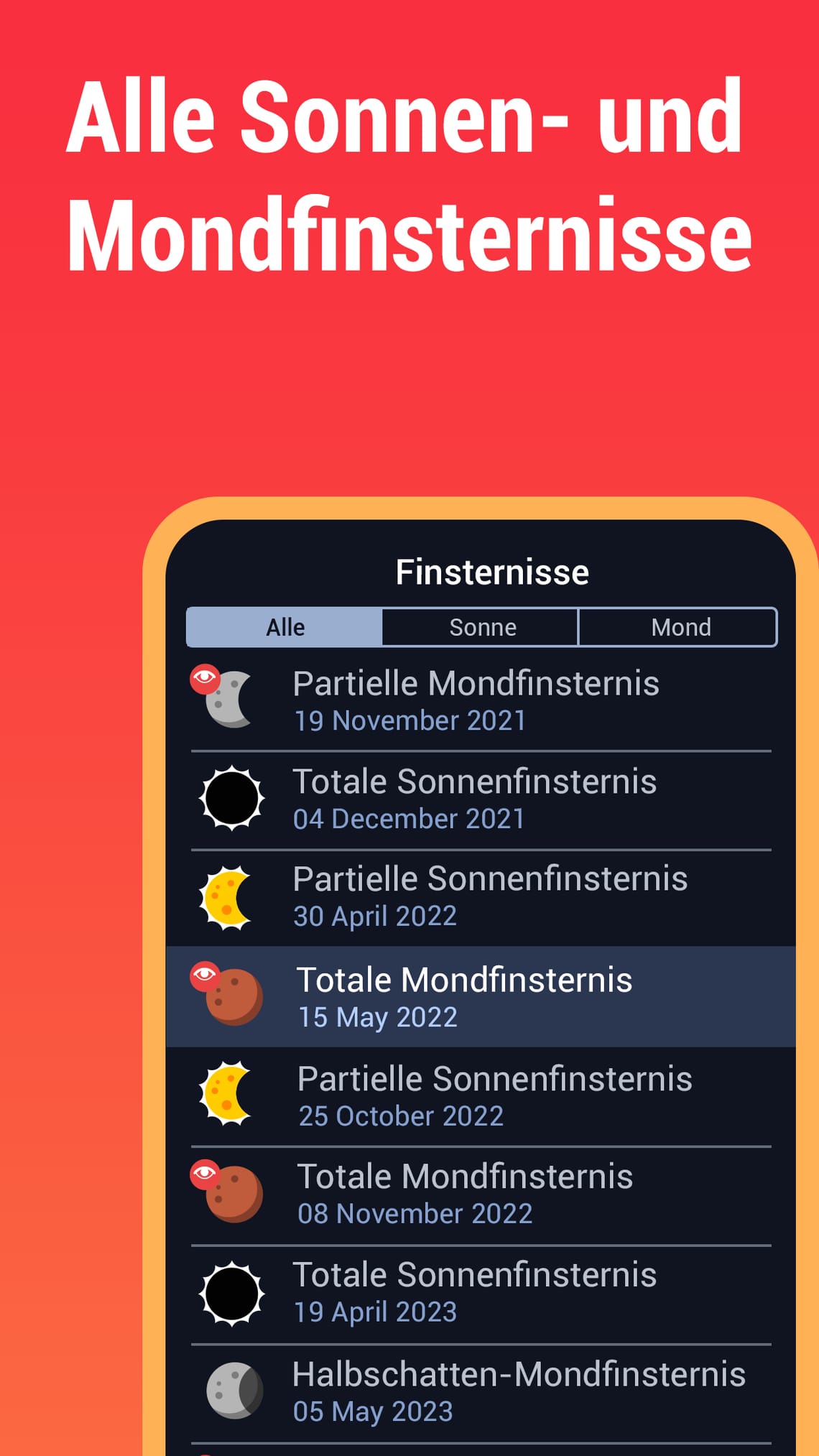 Alle Sonnen- und Mondfinsternisse