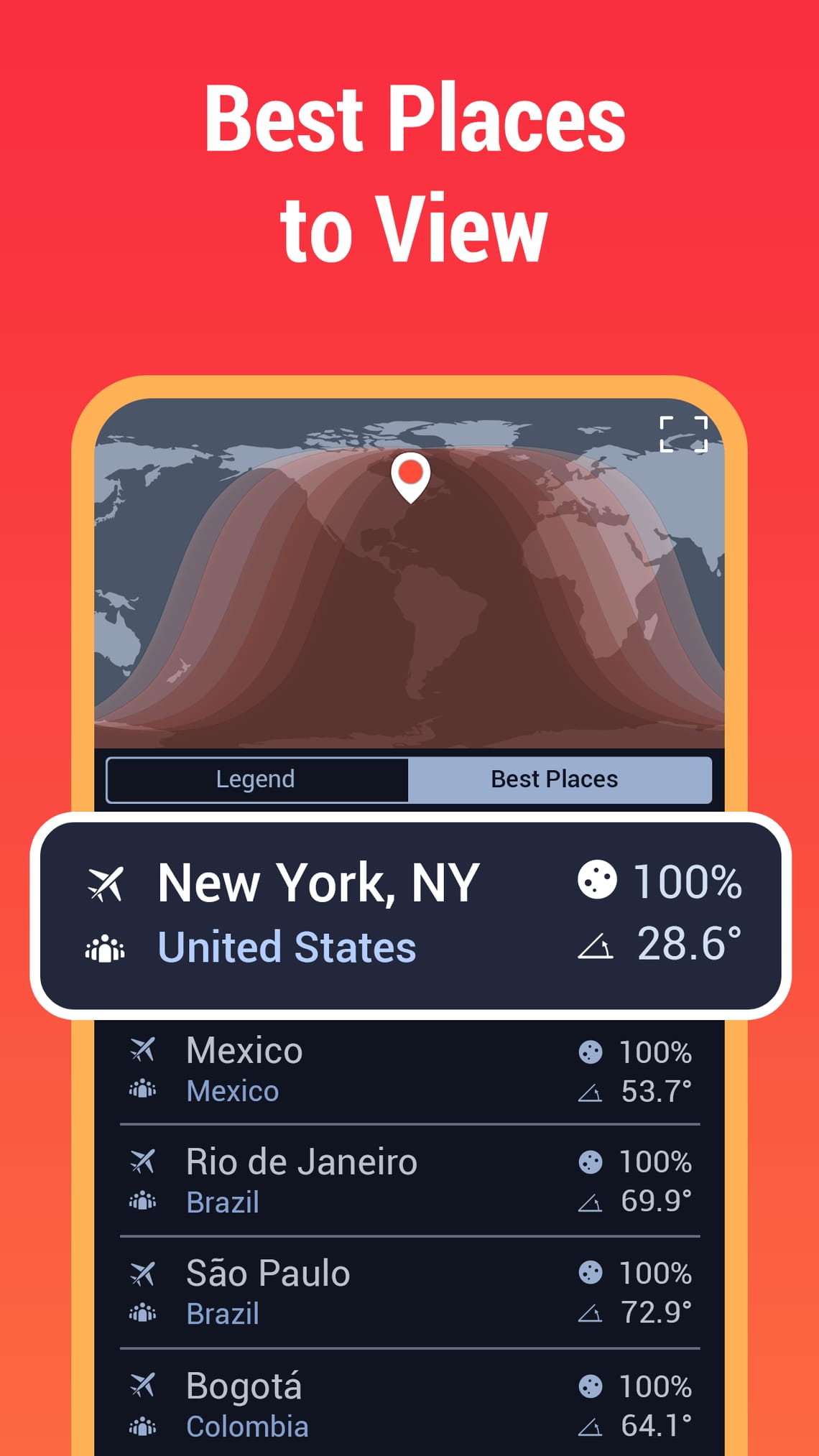 Best Places to View