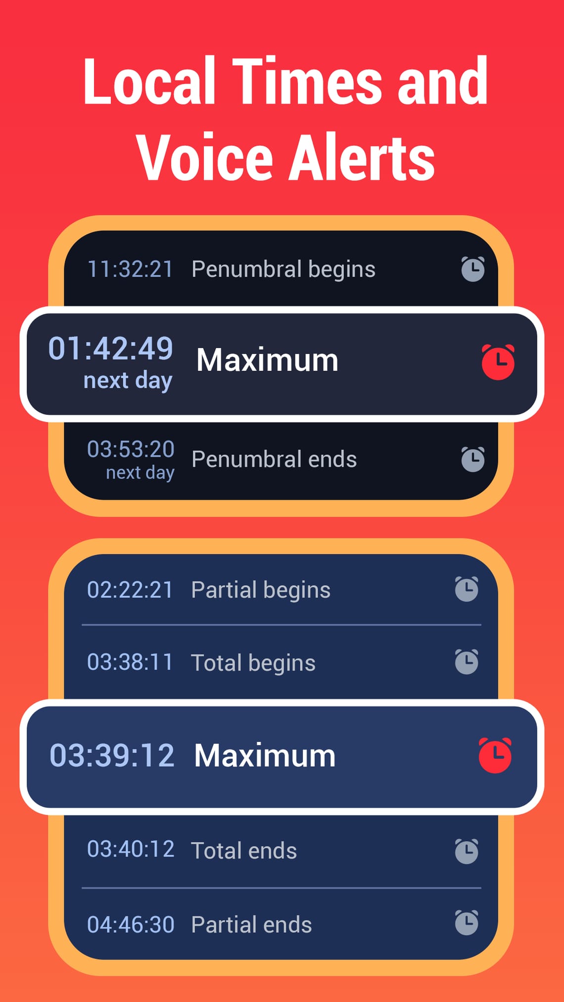 Local Times and Voice Alerts