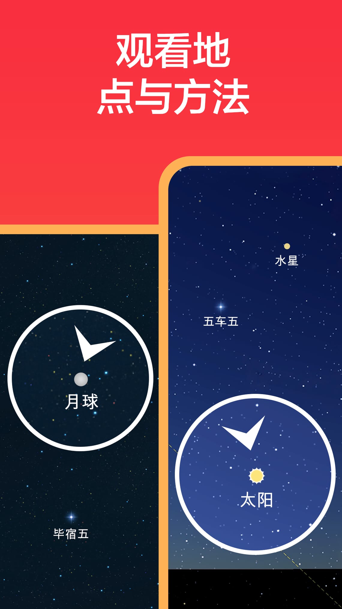 观看地点与方法