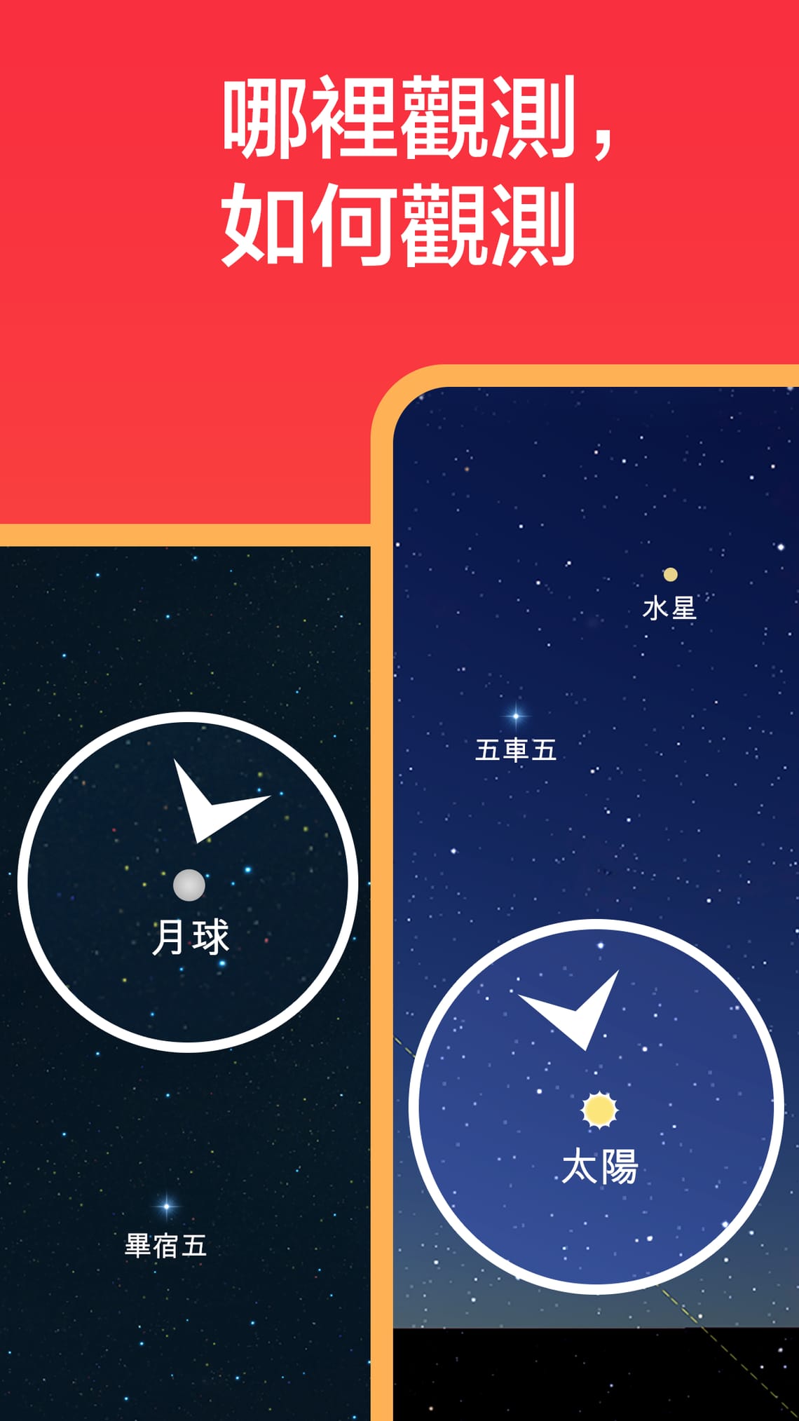哪裡觀測,如何觀測