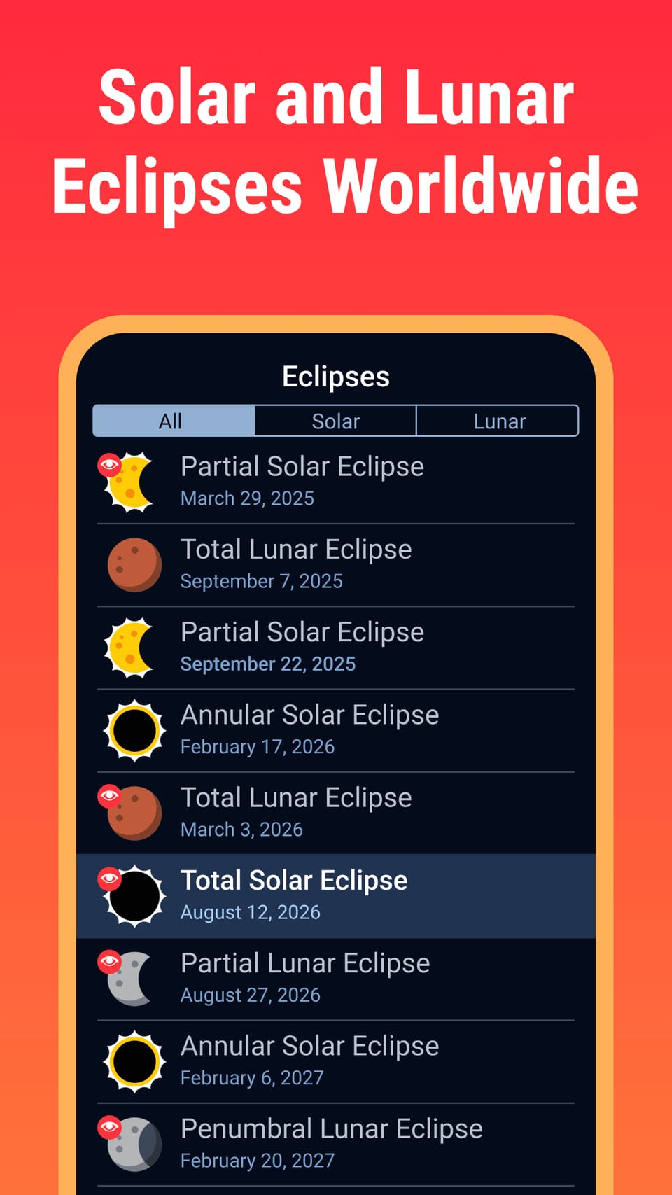 Eclipse Guide - Get Ready for Next Eclipses!