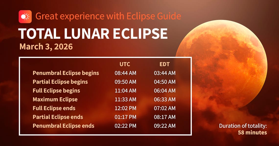 Total Lunar Eclipse Mar 2-3, 2026