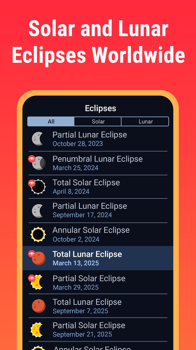 Eclipse Guide Get Ready For Next Eclipses